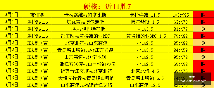 美国发布纽,约各大机场,地面停飞策,皇冠体育,皇冠体育竞猜,皇冠体育官网,皇冠体育开户