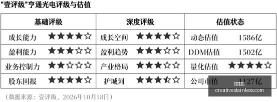 道德崩坏预,新系统不可,逆转的混乱,皇冠体育,皇冠体育竞猜,皇冠体育官网,皇冠体育开户